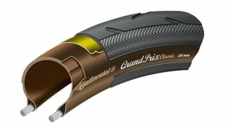 buitenband conti grand prix classic 25 mm